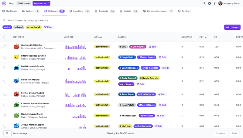 Advanced labelling helps you organize easily and search quickly