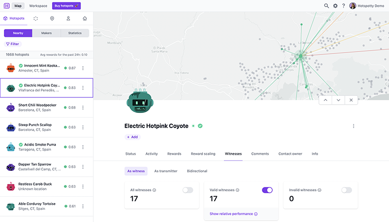 Deep dive into individual hotspot performance - detailed view