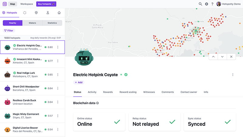 Deep dive into individual hotspot performance - analytics