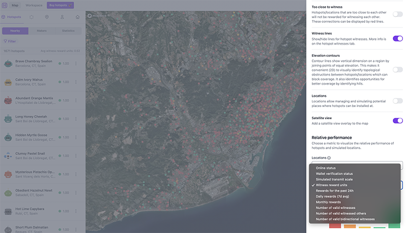 Understand relative hotspot performance