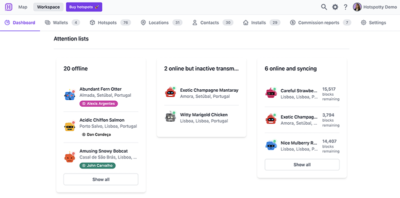 Comprehensive troubleshooting system