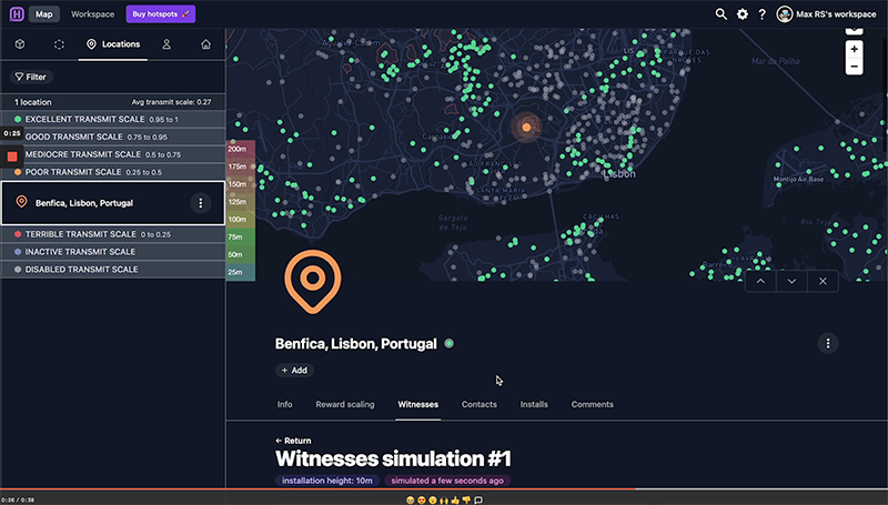 Point to multipoint performance analysis